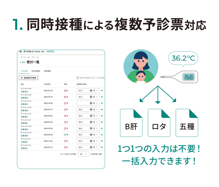 同時接種による複数予診票への対応